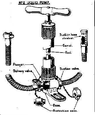 Pump Fluid & Filter Hose