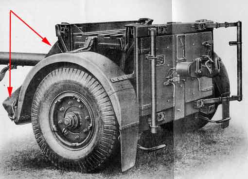 Cover, Limber stores tray