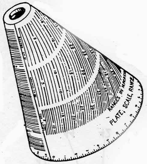 Range Cone